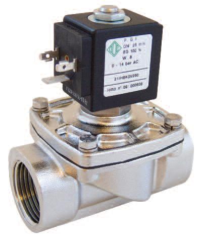 Series 21IH